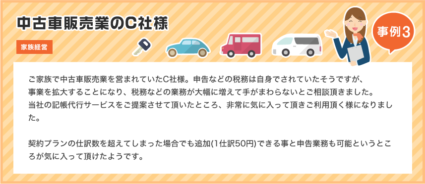 中古車販売業のC社様